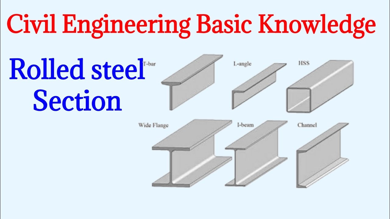 Section Steel